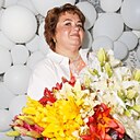 Знакомства: Татьяна, 51 год, Кунгур