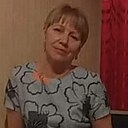Знакомства: Людмила, 59 лет, Томск