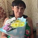 Знакомства: Елена, 64 года, Киров