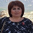 Знакомства: Катерина, 62 года, Пятигорск