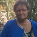 Знакомства: Татьяна, 62 года, Гатчина