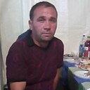 Знакомства: Али, 49 лет, Нижнегорский