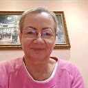 Знакомства: Лариса, 69 лет, Прилуки