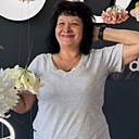Знакомства: Елена, 54 года, Пионерский (Калининградская Обл)