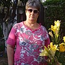 Знакомства: Елена, 51 год, Кыра