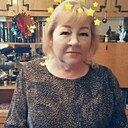 Знакомства: Сидорович Дана, 63 года, Лида