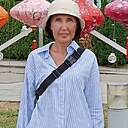 Знакомства: Анастасия, 60 лет, Якутск