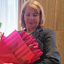 Знакомства: Ольга, 65 лет, Ижевск