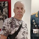 Знакомства: Николай, 70 лет, Петрозаводск