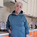 Знакомства: Татьяна, 66 лет, Нижний Новгород