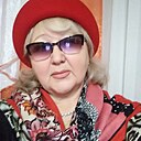 Знакомства: Светлана, 66 лет, Геленджик