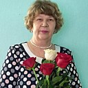 Знакомства: Нинель, 67 лет, Белокуриха
