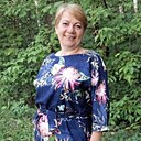Знакомства: Маша, 53 года, Пермь