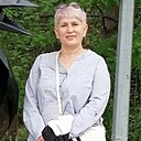 Знакомства: Наталья, 55 лет, Сургут