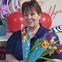 Знакомства: Надежда, 52 года, Тюмень