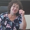 Знакомства: Зинаида, 66 лет, Березовский (Свердловская Обл)