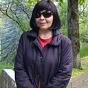 Знакомства: Мм, 45 лет, Нальчик