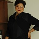 Знакомства: Виктория, 62 года, Севастополь