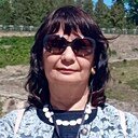 Знакомства: Людмила, 59 лет, Москва