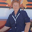 Знакомства: Алёна, 58 лет, Скопин