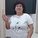 Знакомства: Галина, 68 лет, Иваново