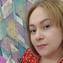 Знакомства: Светлана, 37 лет, Пермь