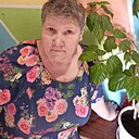 Знакомства: Надежда, 57 лет, Грозный