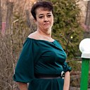 Знакомства: Елена, 48 лет, Донецкая