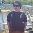 Знакомства: Елена, 40 лет, Щучин
