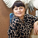 Знакомства: Алекс, 54 года, Керчь