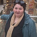 Знакомства: Дженнет, 54 года, Островец