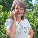 Знакомства: Лариса, 51 год, Оренбург