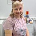 Знакомства: Наталья, 58 лет, Батайск