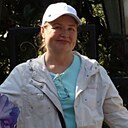 Знакомства: Светлана, 63 года, Кемерово