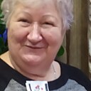 Знакомства: Надежда Котова, 64 года, Кизел