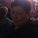 Знакомства: Алина, 58 лет, Алматы