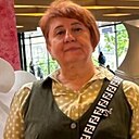 Знакомства: Людмила, 58 лет, Люберцы