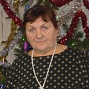 Знакомства: Наташа, 70 лет, Тогучин