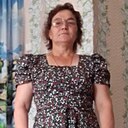 Знакомства: Светлана, 51 год, Воткинск