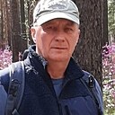 Знакомства: Игорь, 61 год, Усолье-Сибирское