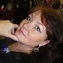 Знакомства: Наташа, 64 года, Емельяново