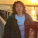 Знакомства: Наталья, 49 лет, Пермь