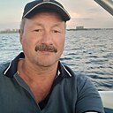 Знакомства: Владимир, 65 лет, Удомля