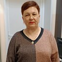Знакомства: Ирина, 56 лет, Уссурийск