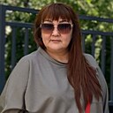 Знакомства: Айгуль, 50 лет, Караганда