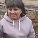 Знакомства: Екатерина, 43 года, Аткарск