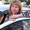 Знакомства: Людмила, 48 лет, Пенза