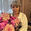 Знакомства: Ирина, 61 год, Шахты
