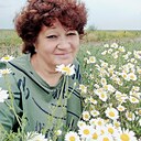 Знакомства: Татьяна, 57 лет, Феодосия