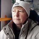 Знакомства: Диана, 47 лет, Биробиджан